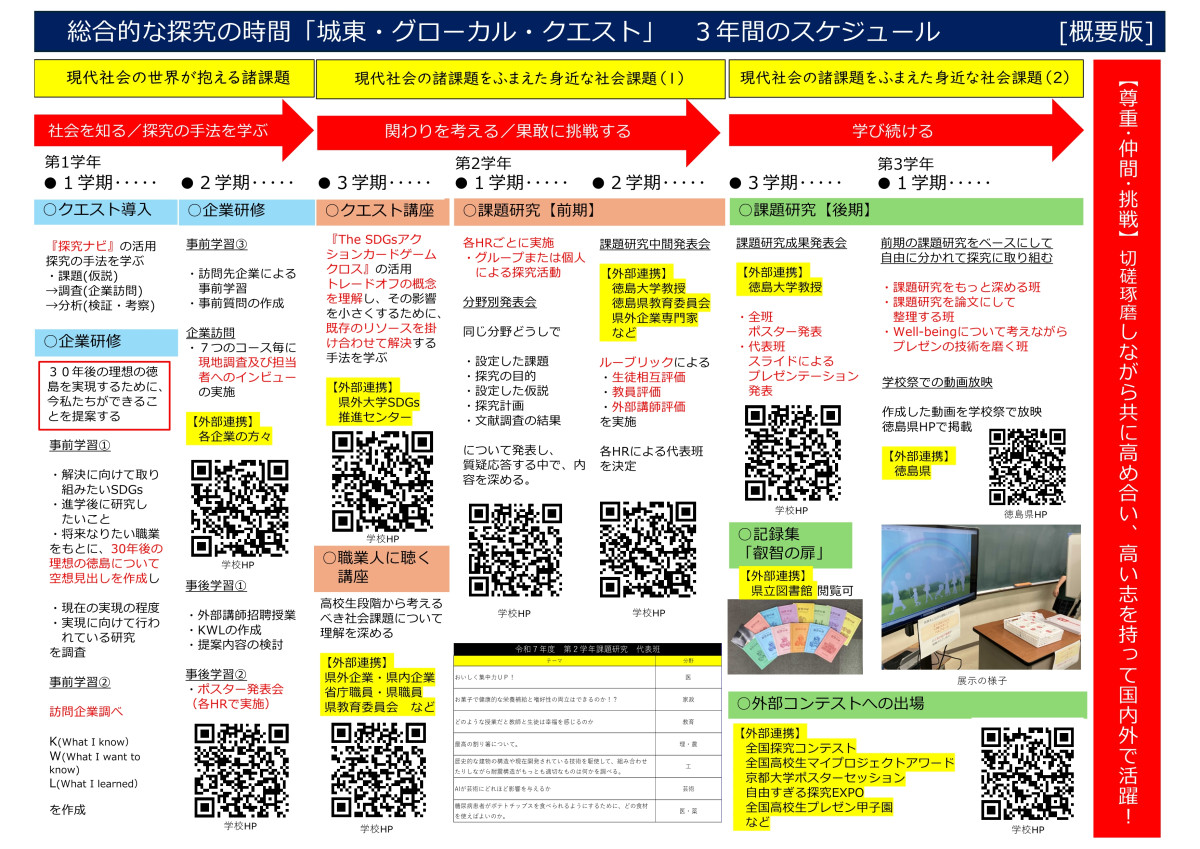 ⑥_1_3年間のスケジュール